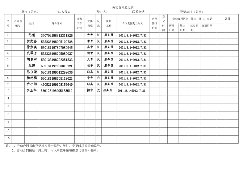 劳动合同登记表.doc_第2页