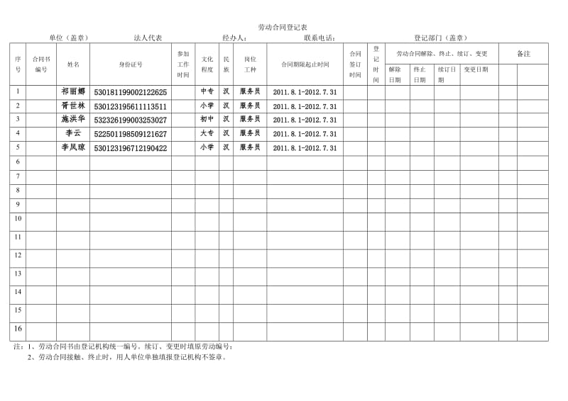 劳动合同登记表.doc_第3页