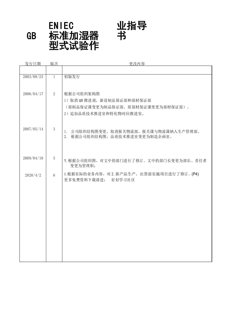 电器公司GBENIEC标准加湿器型式试验作业指导书.docx_第2页