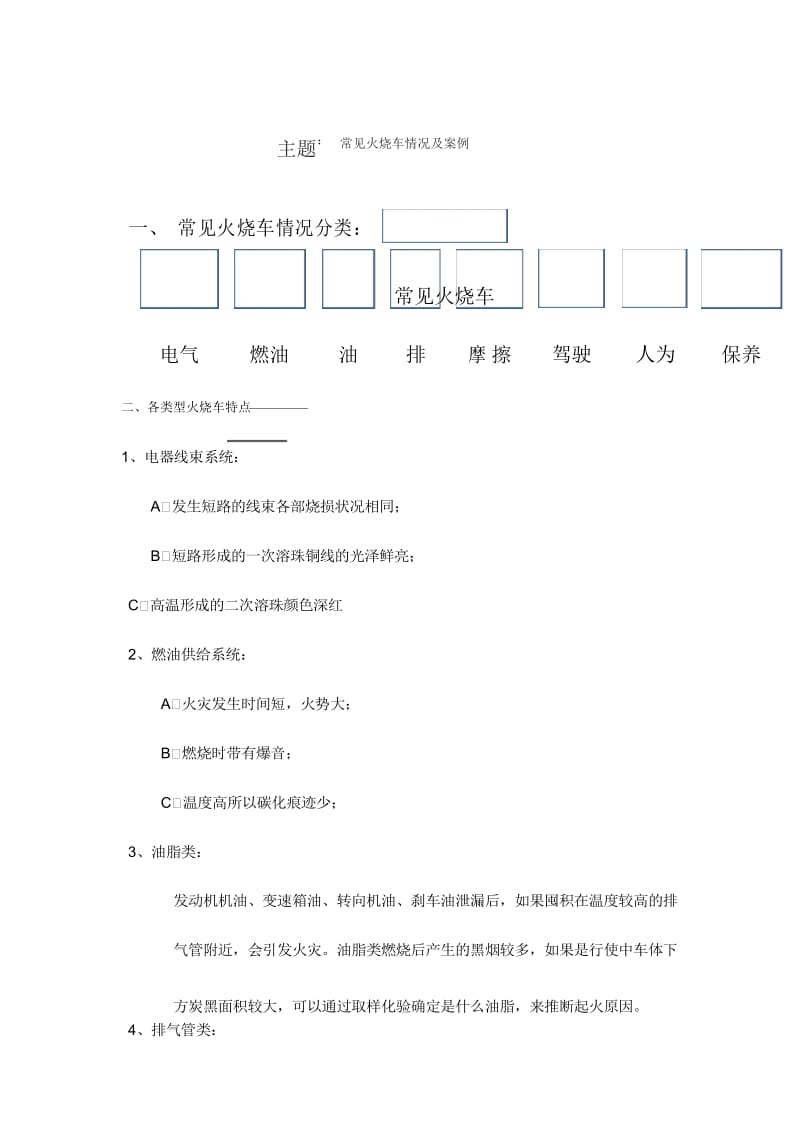 常见火烧车案例分析.docx_第1页