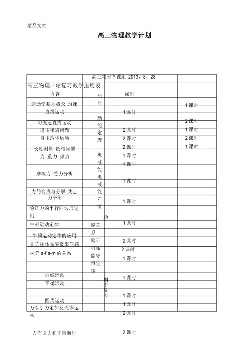 最新高三物理教学计划表.docx_第1页