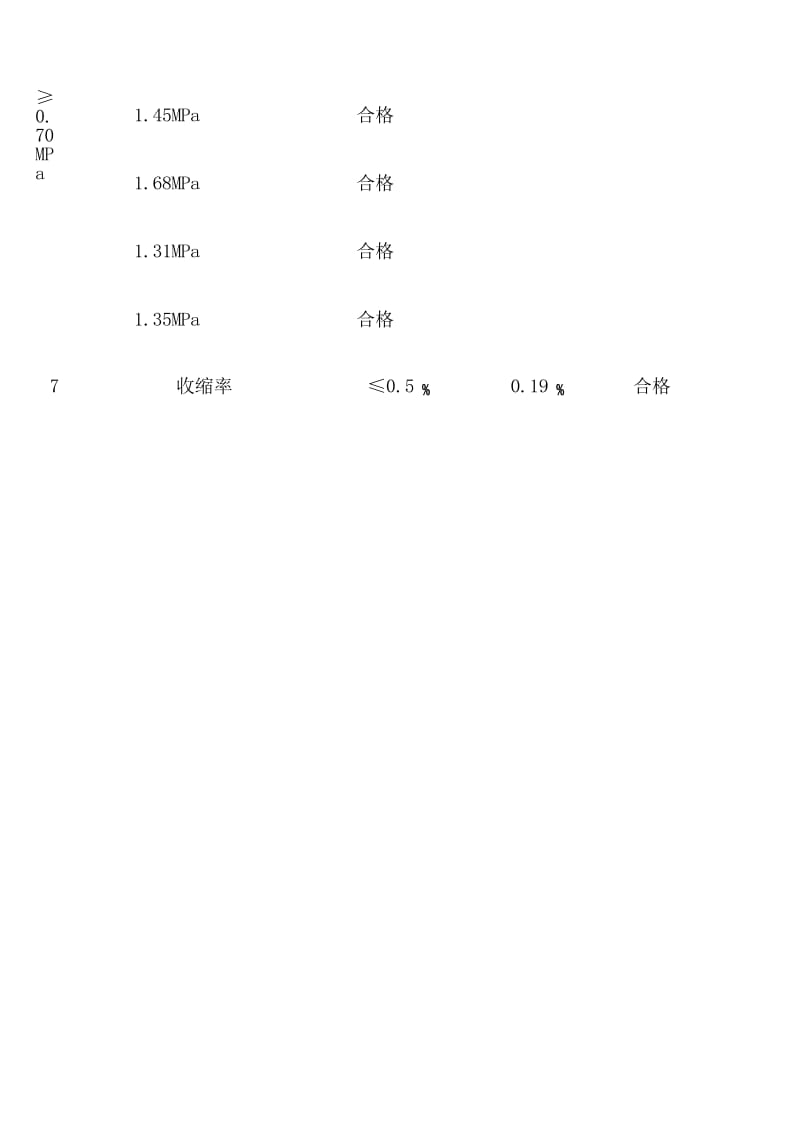 瓷砖胶检验报告.docx_第2页