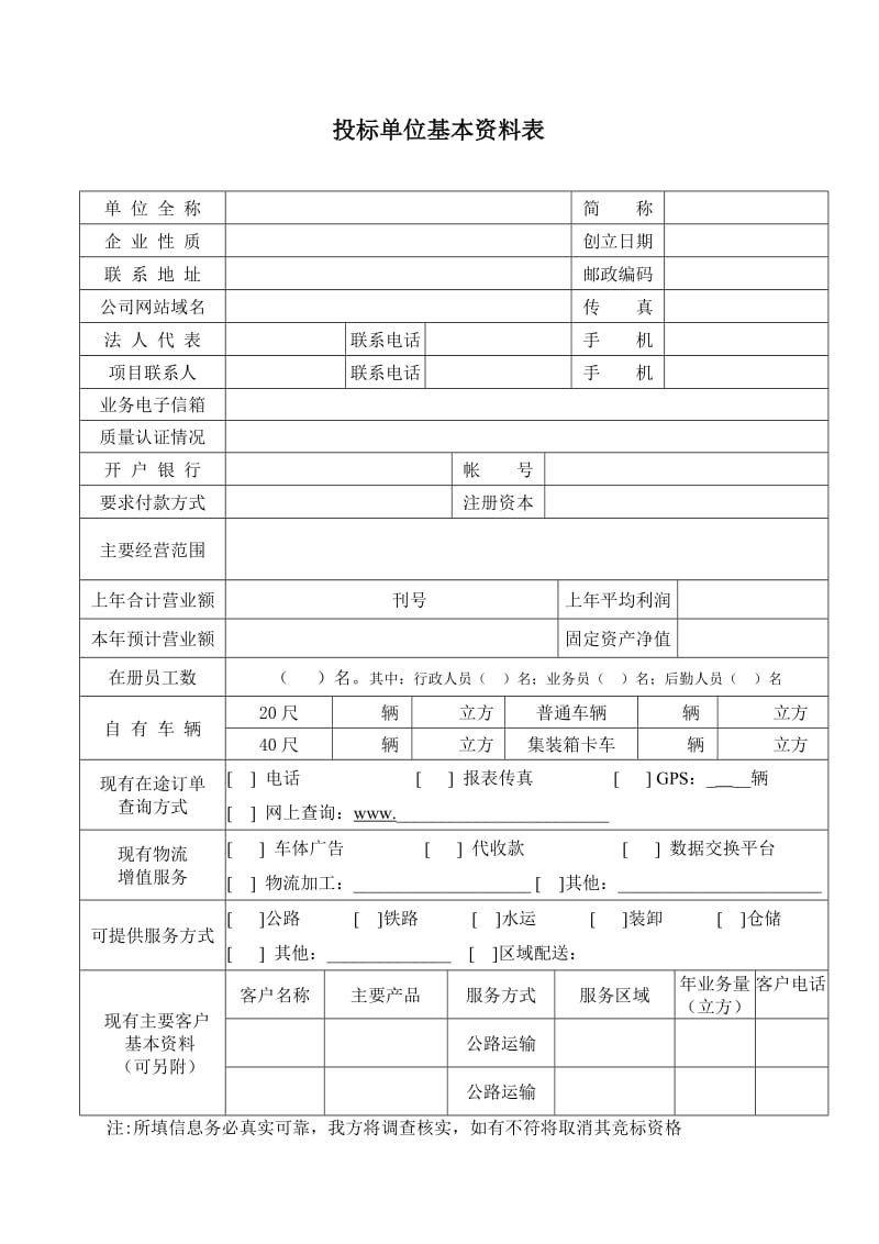 投标单位基本资料表.doc_第1页