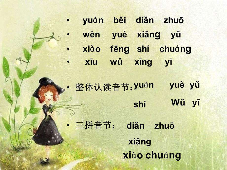 汉语拼音复习.ppt_第2页