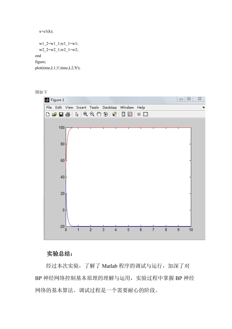 三容水箱BP神经网络逼近.doc_第3页