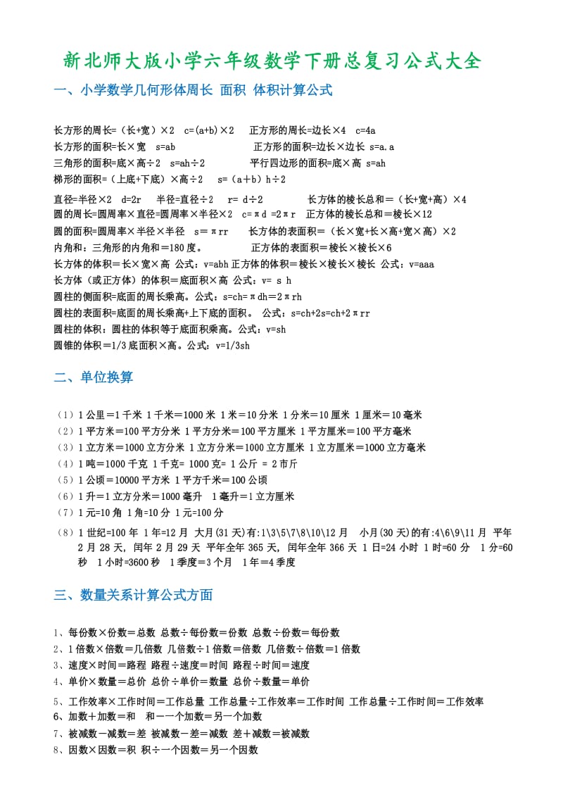 北师大版数学六年级下册总复习公式大全(完美打印版).docx_第1页