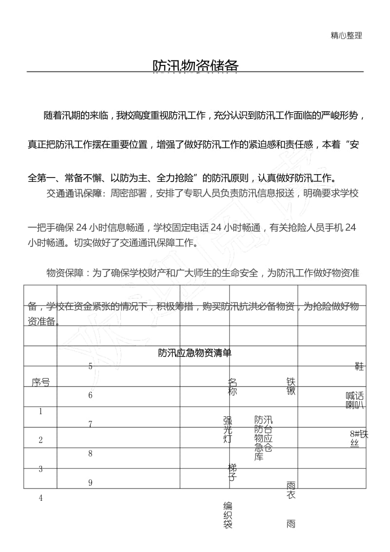 防汛应急物资清单.docx_第1页