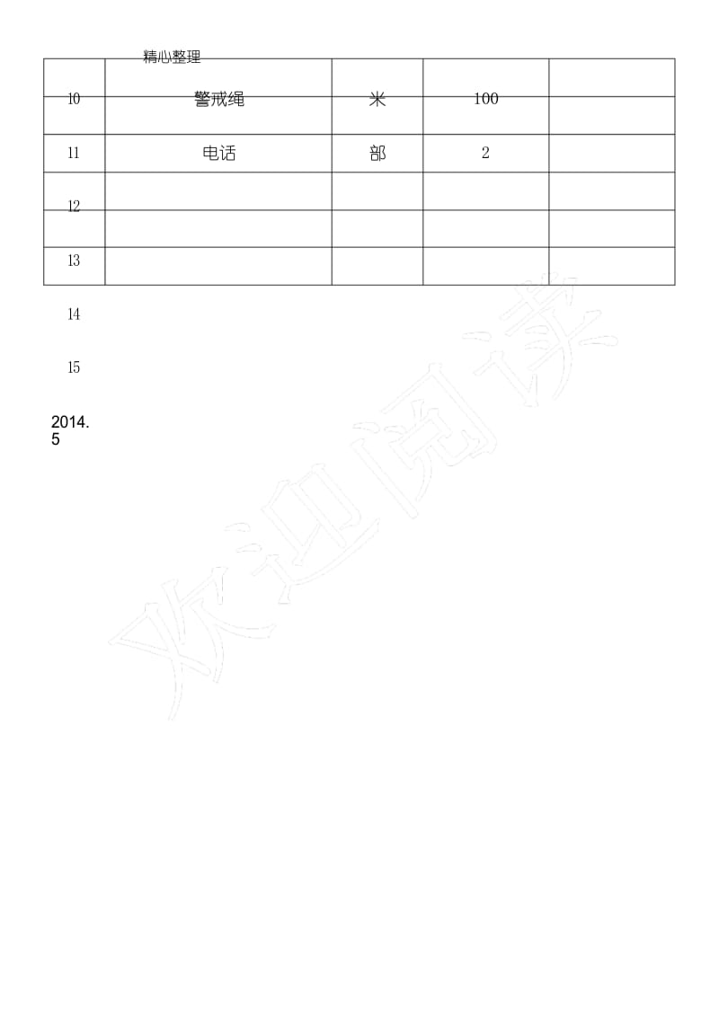 防汛应急物资清单.docx_第3页