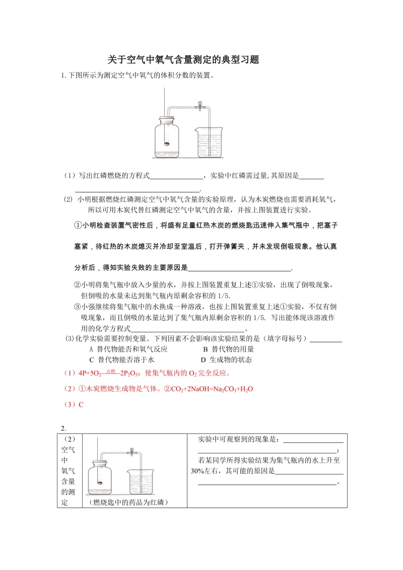 空气中氧气含量测定的典型习题.doc_第1页