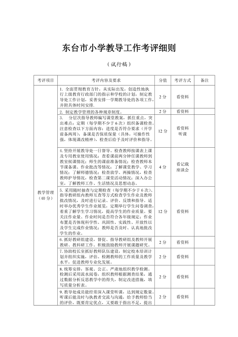 东台市小学教导工作考评细则.doc_第1页