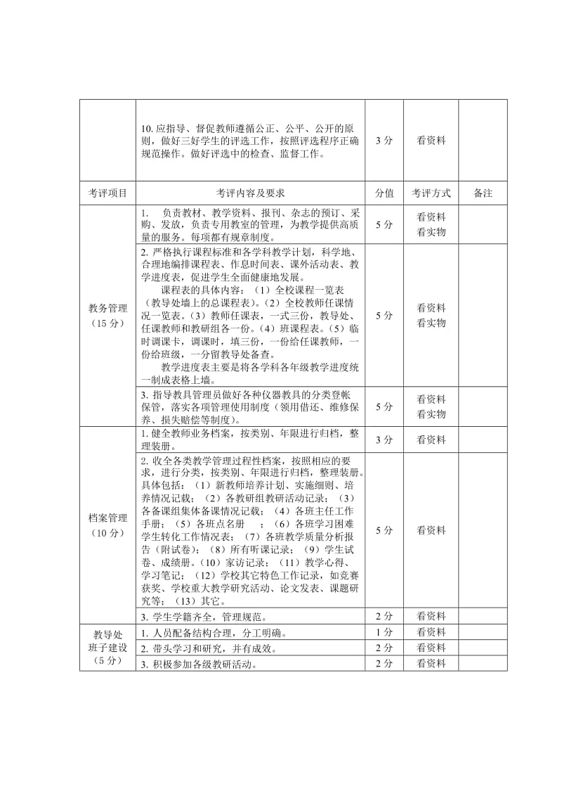 东台市小学教导工作考评细则.doc_第3页