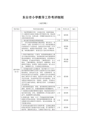 东台市小学教导工作考评细则.doc