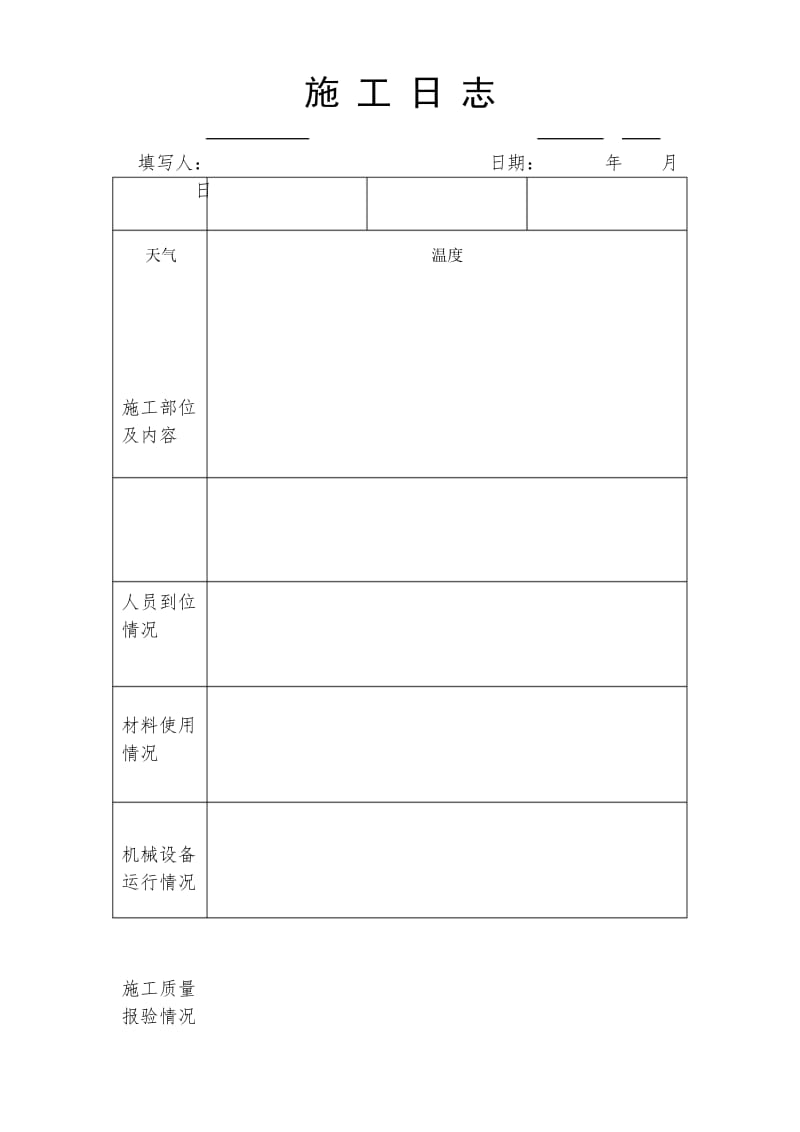 水利工程施工日志.docx_第1页