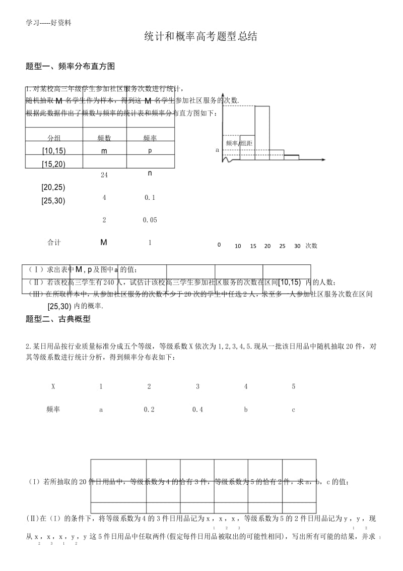 统计概率文科题型总结汇编.docx_第1页