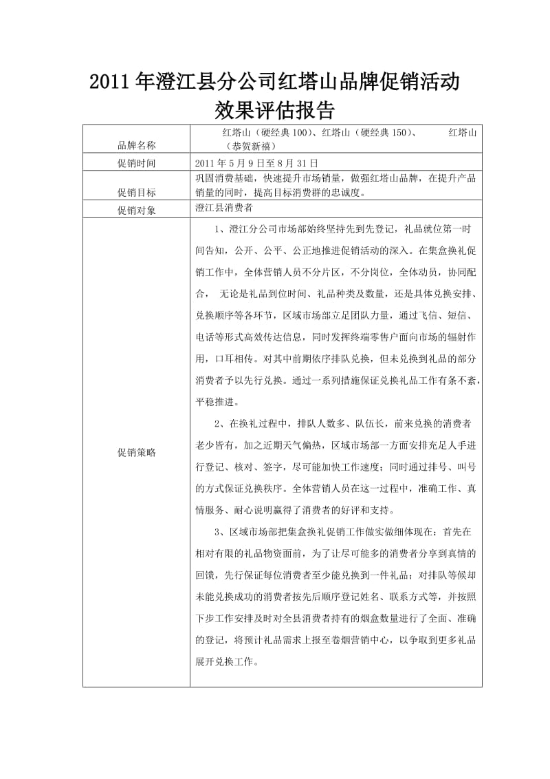 红塔山品牌促销效果评估报告.doc_第1页