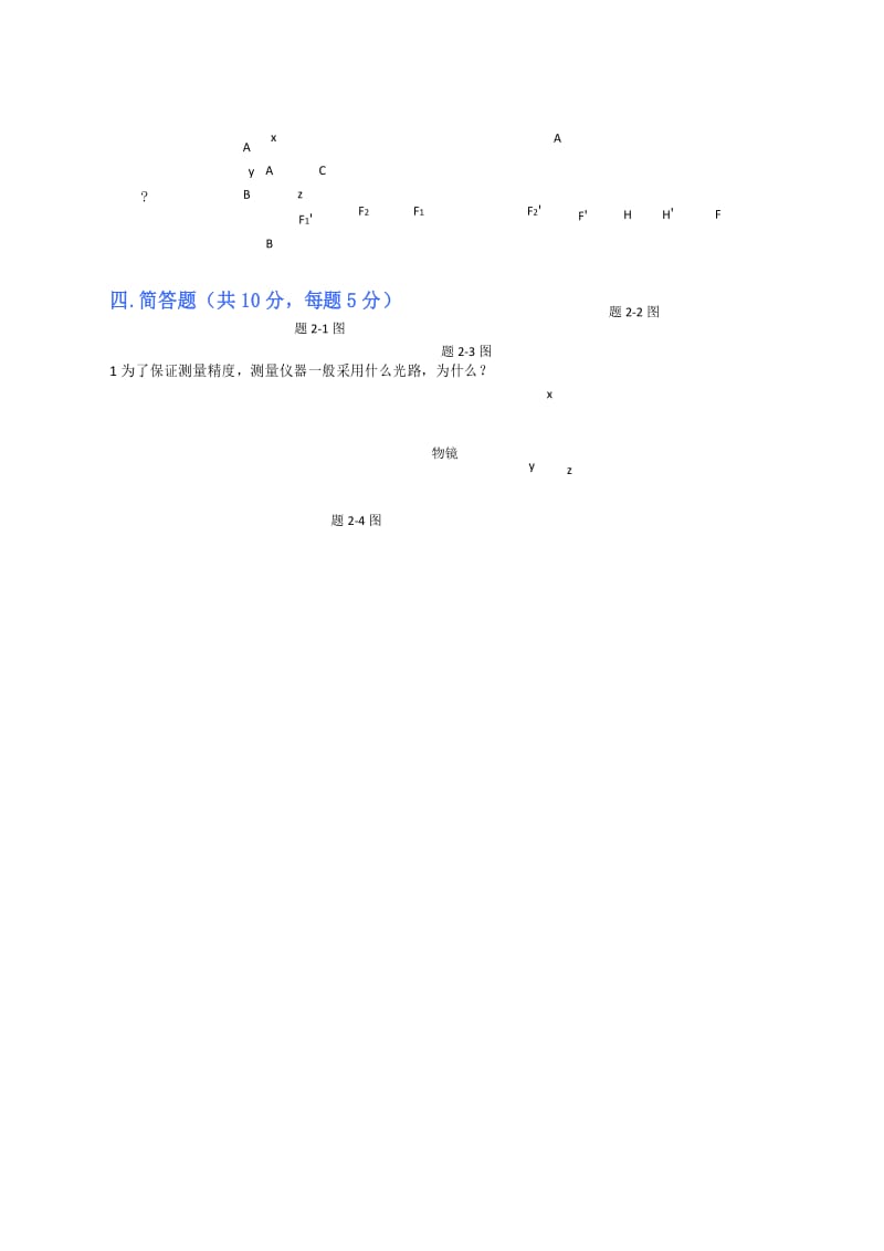 工程光学试题.docx_第2页