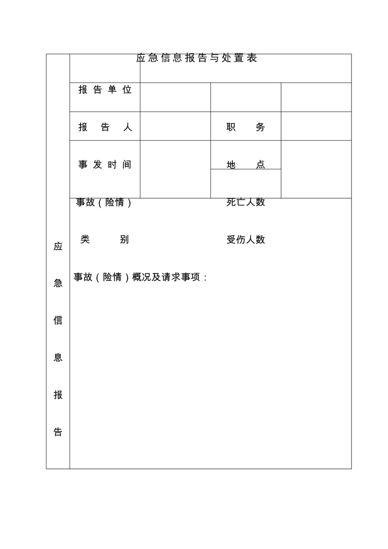 应急信息报告与处置表.docx_第1页