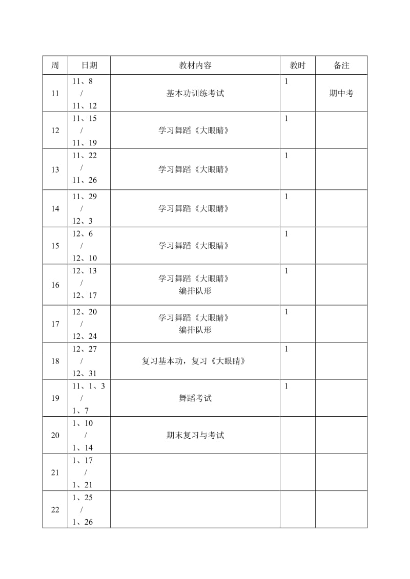 爵士舞教学进度计划表.doc_第2页