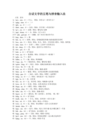 粤语文字的五笔与拼音输入法.doc