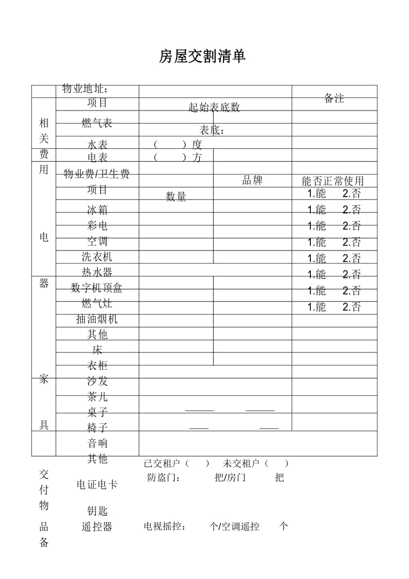 (完整版)房屋交割清单.docx_第1页