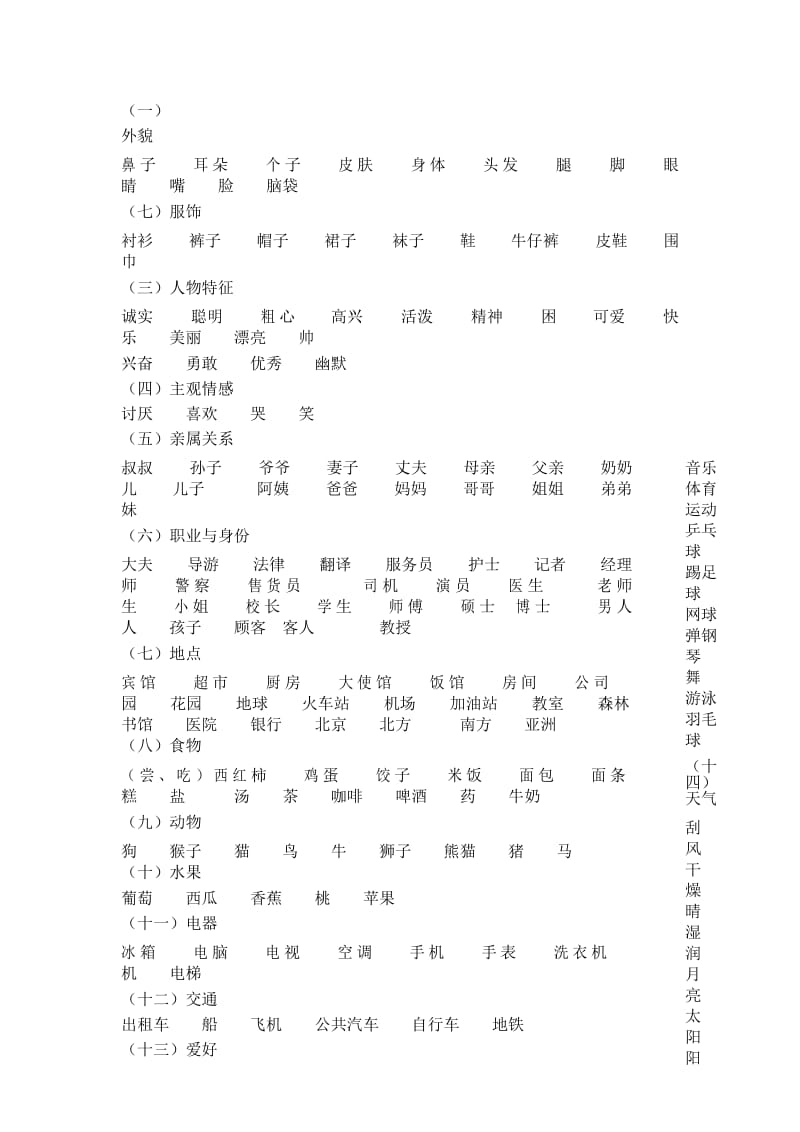 HSK四级分类词汇大全.docx_第1页