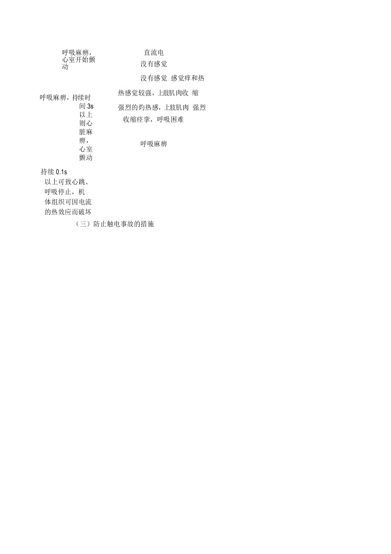 防止触电事故的措施.docx_第2页