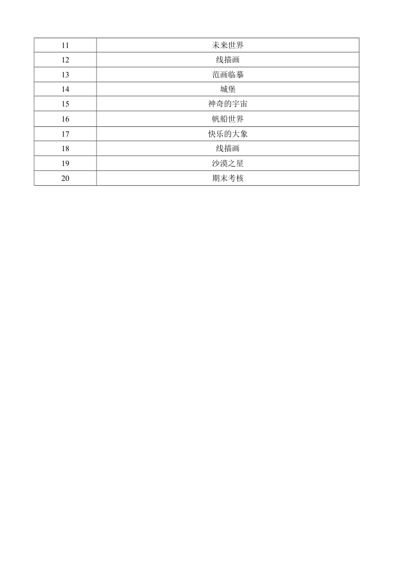 电脑绘画兴趣小组教学计划.doc_第2页