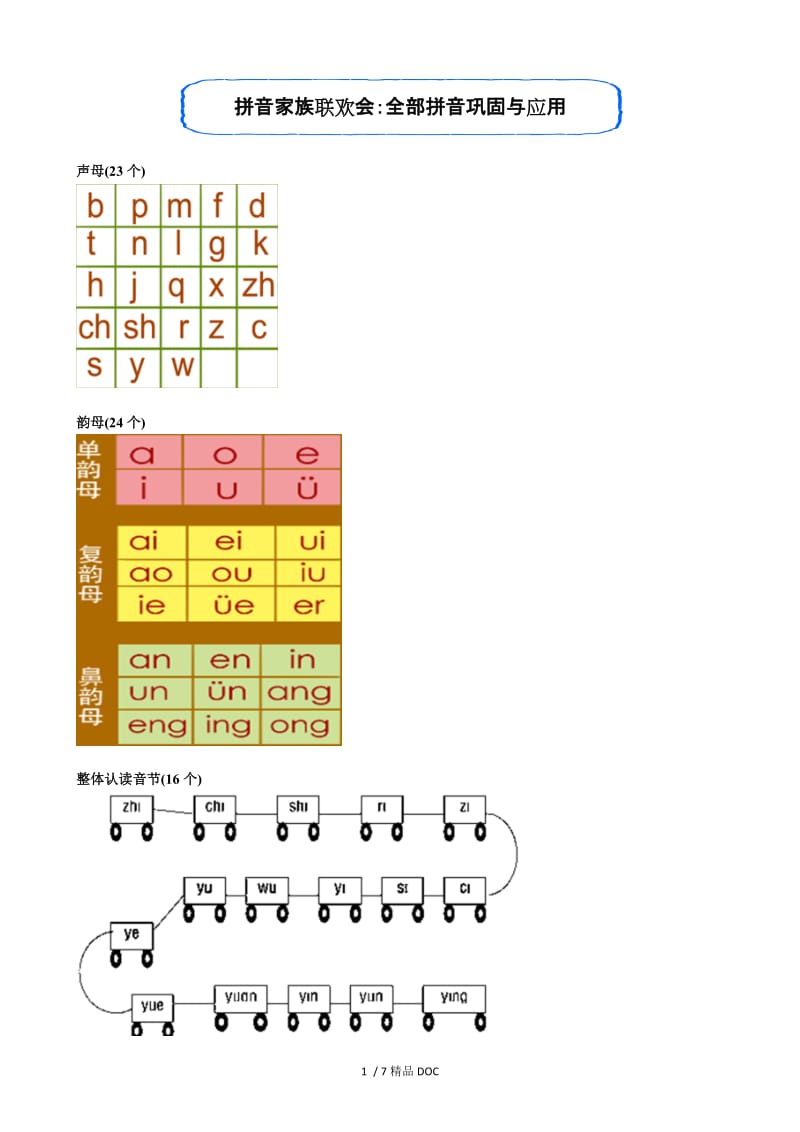 【最新】小学拼音-拼音家族联欢会：全部拼音巩固与应用.doc_第1页