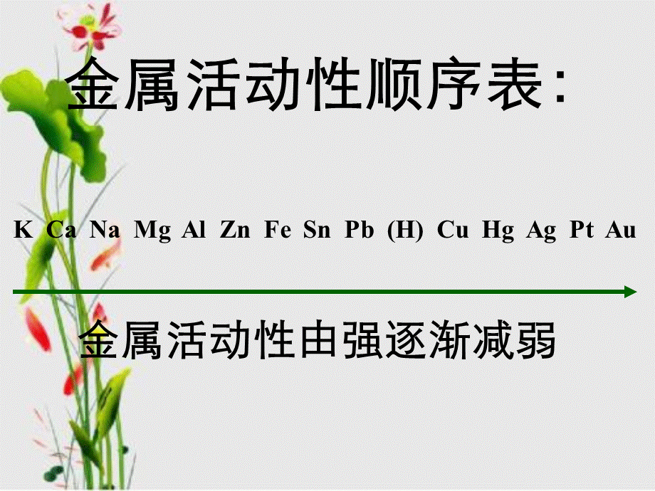 九年级化学下册第8单元金属资源利用和保护课件.ppt_第2页