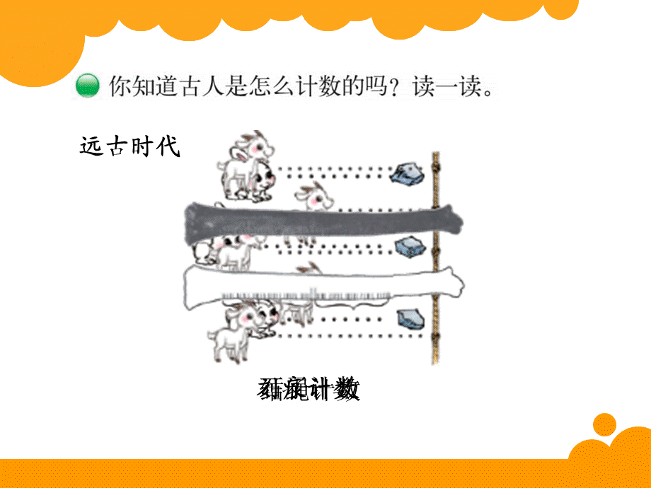 《从结绳计数说起》课件.ppt_第2页