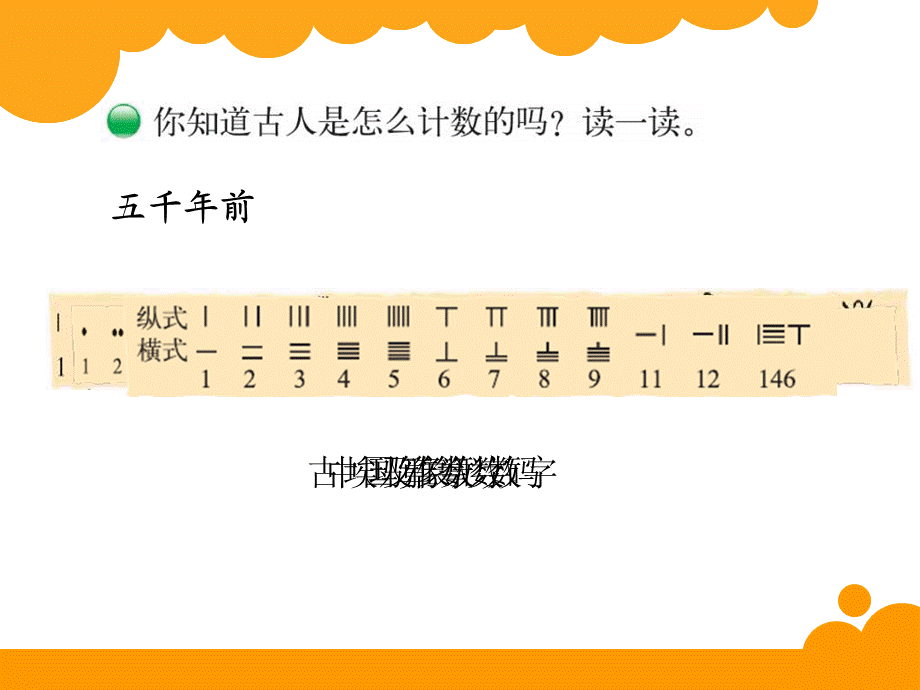 《从结绳计数说起》课件.ppt_第3页