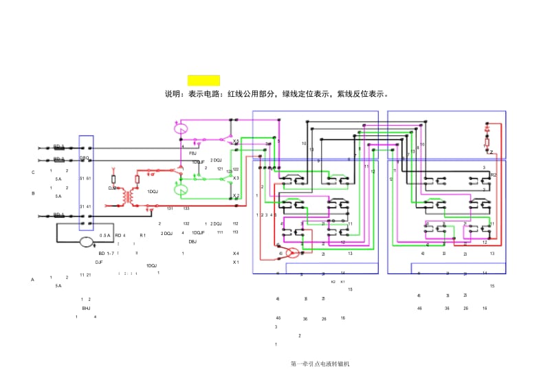 ZYJ7液压转辙机电路图.docx_第1页