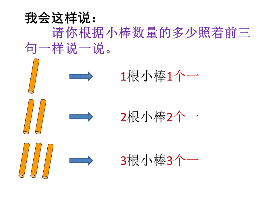 数数.读数.pptx_第3页