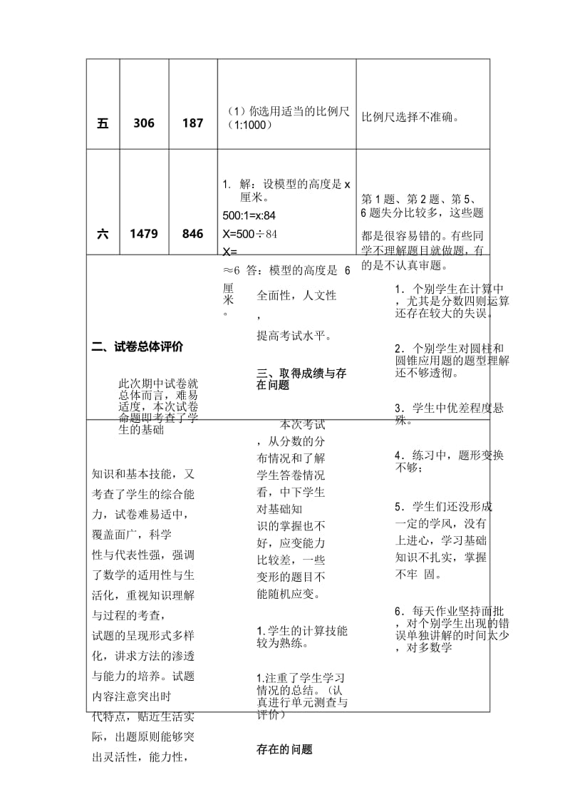 人教版六年级数学下册期中质量分析.docx_第3页