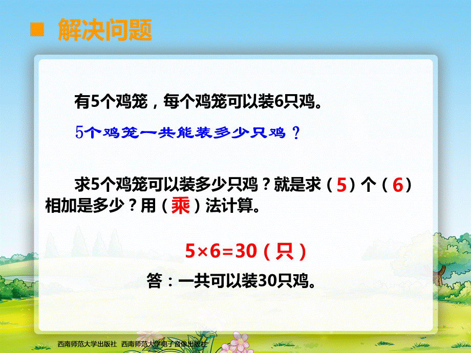 用乘法问题解决.ppt_第3页