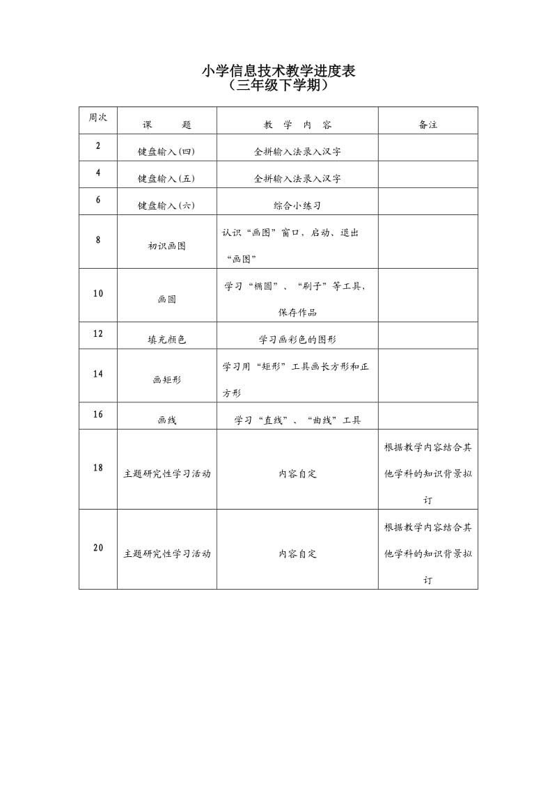 小学信息技术教学进度表.doc_第2页