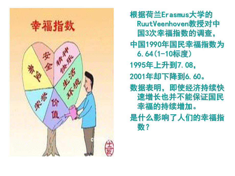 获得幸福的途径.ppt_第3页