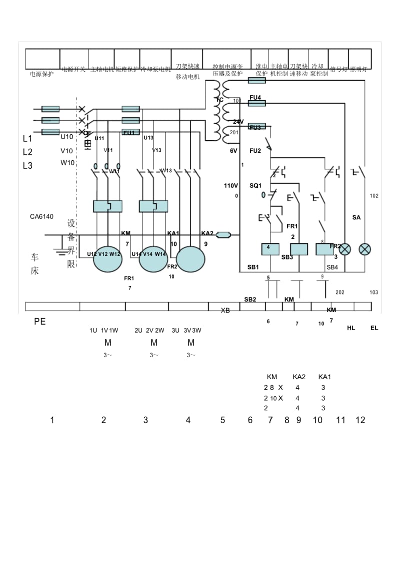 CA6140普通车床电路图.docx_第1页