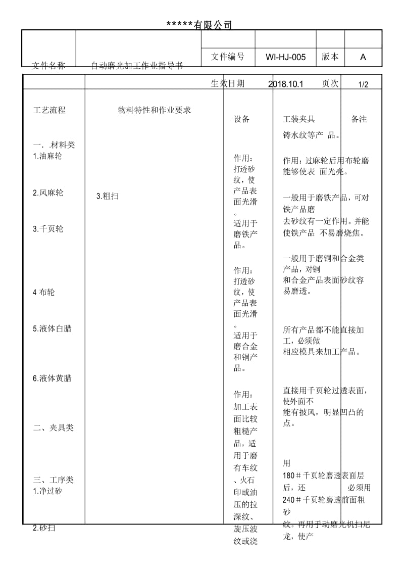 自动磨光加工作业指导书.docx_第1页