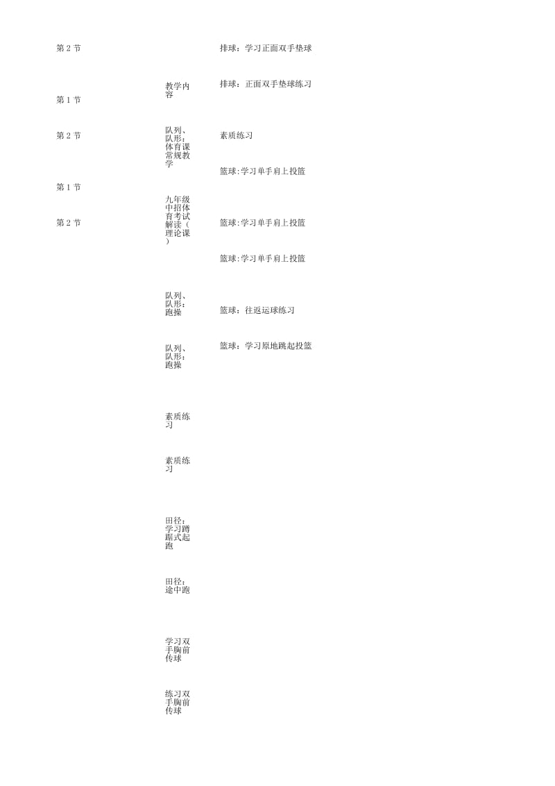 九年级体育教学进度表.docx_第2页