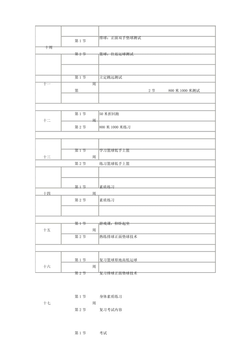 九年级体育教学进度表.docx_第3页