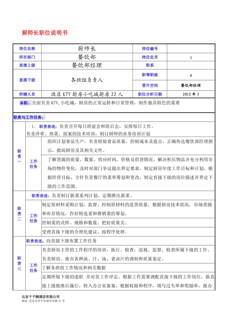 厨房职务说明书厨房.doc_第1页