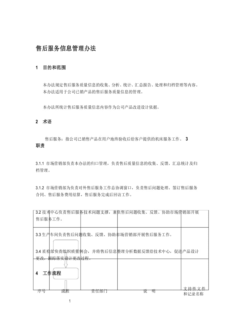 售后服务信息管理办法.docx_第1页