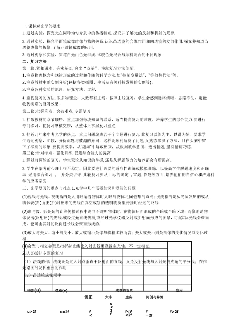 初中物理中考：如何进行光学复习.docx_第1页