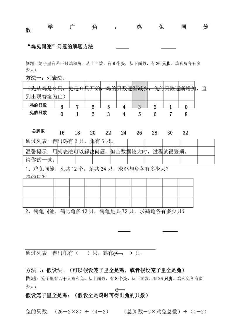 鸡兔同笼知识点.docx_第1页