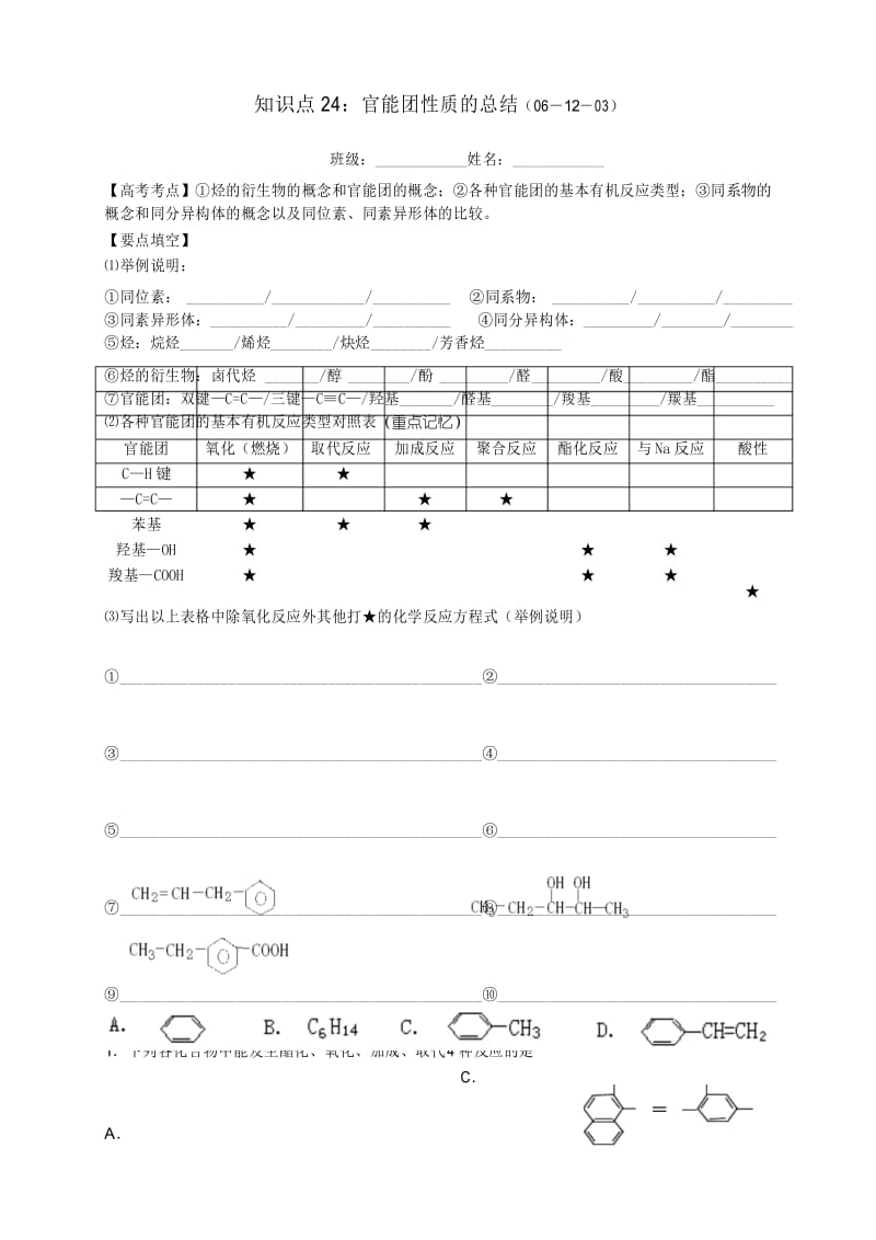 知识点官能团性质的总结专题训练.docx_第1页