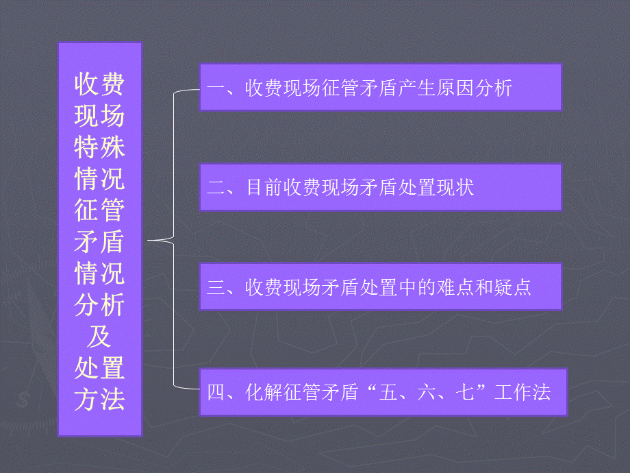 收费现场特殊情况、征管矛盾情况分析及处置方法.ppt_第2页