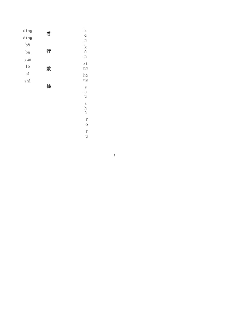 部编版四年级语文下册专项练习：四字词语、多音字.docx_第2页