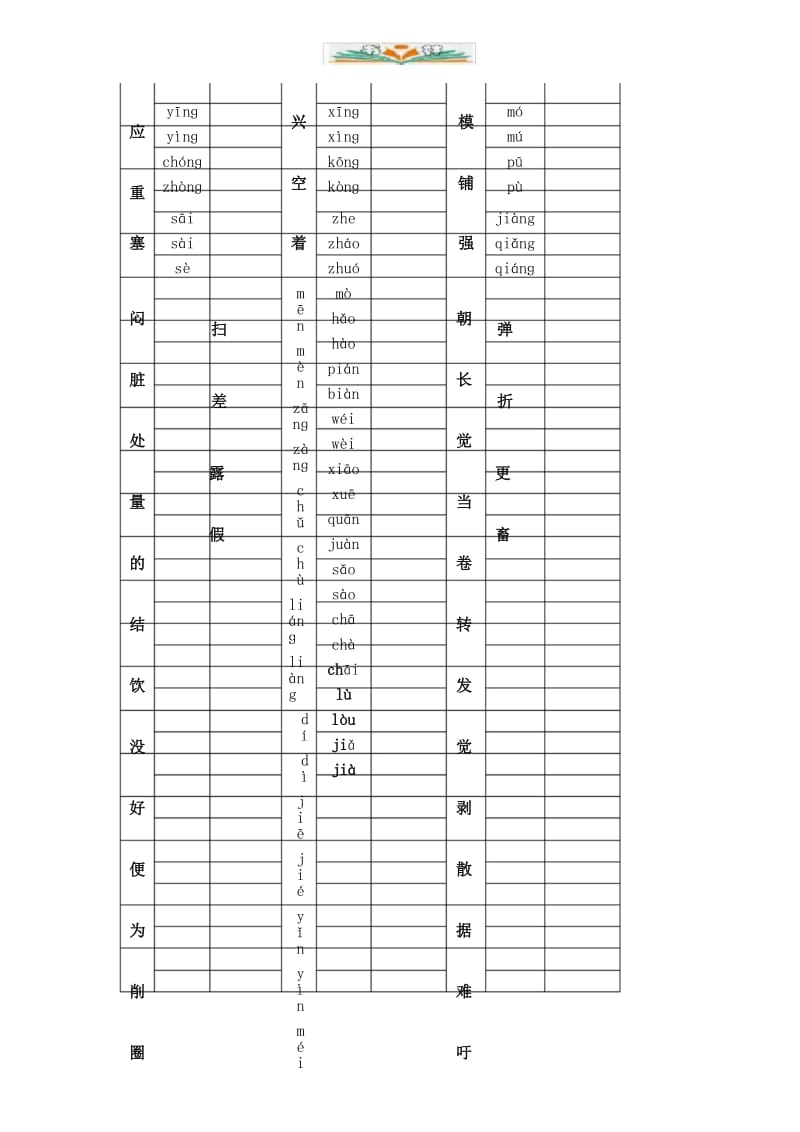 部编版四年级语文下册专项练习：四字词语、多音字.docx_第3页