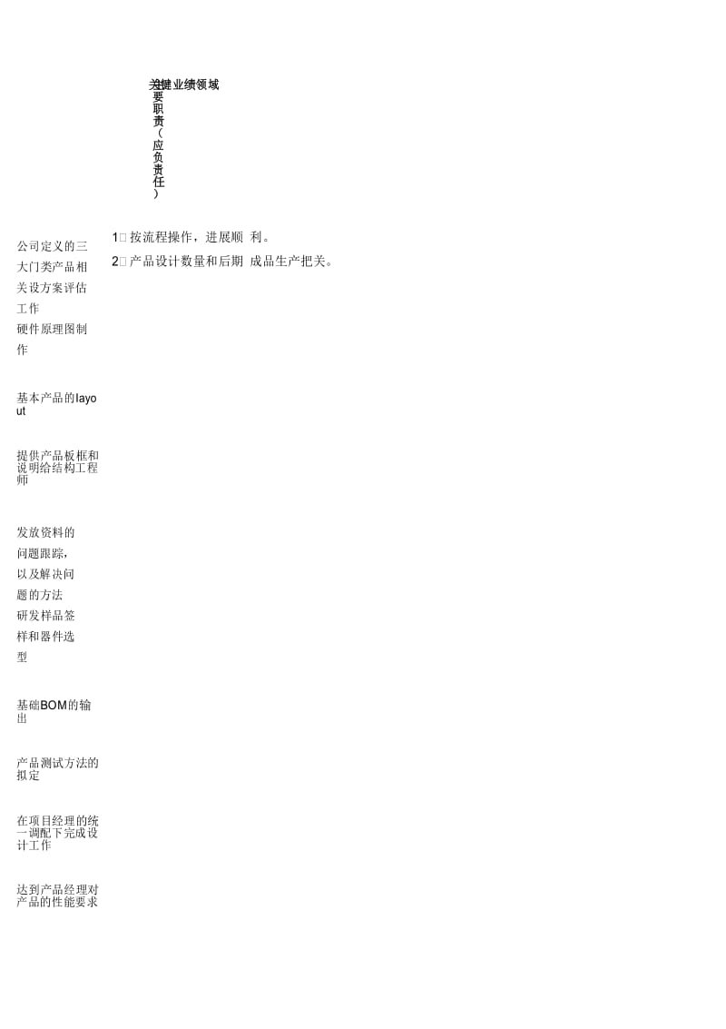 职位说明书(硬件工程师).docx_第2页
